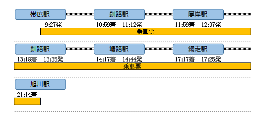 f:id:Len_Railway:20200130205856p:plain