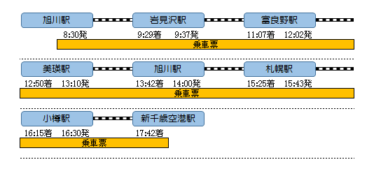 f:id:Len_Railway:20200130205921p:plain
