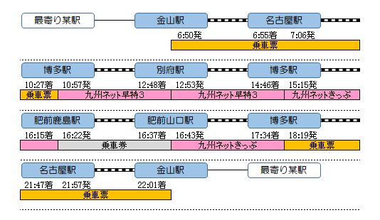 f:id:Len_Railway:20200215204333p:plain f:id:Len_Railway:20200215204333p:plain