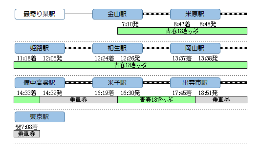 f:id:Len_Railway:20200219191315p:plain f:id:Len_Railway:20200219191315p:plain