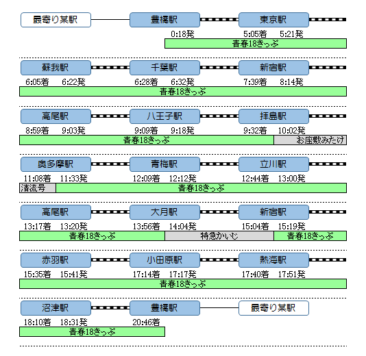 f:id:Len_Railway:20200313223425p:plain f:id:Len_Railway:20200313223425p:plain