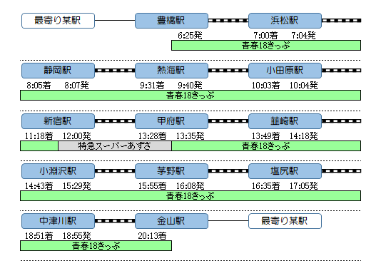 f:id:Len_Railway:20200322140640p:plain