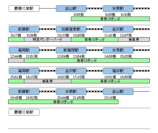 f:id:Len_Railway:20200410202548p:plain f:id:Len_Railway:20200410202548p:plain