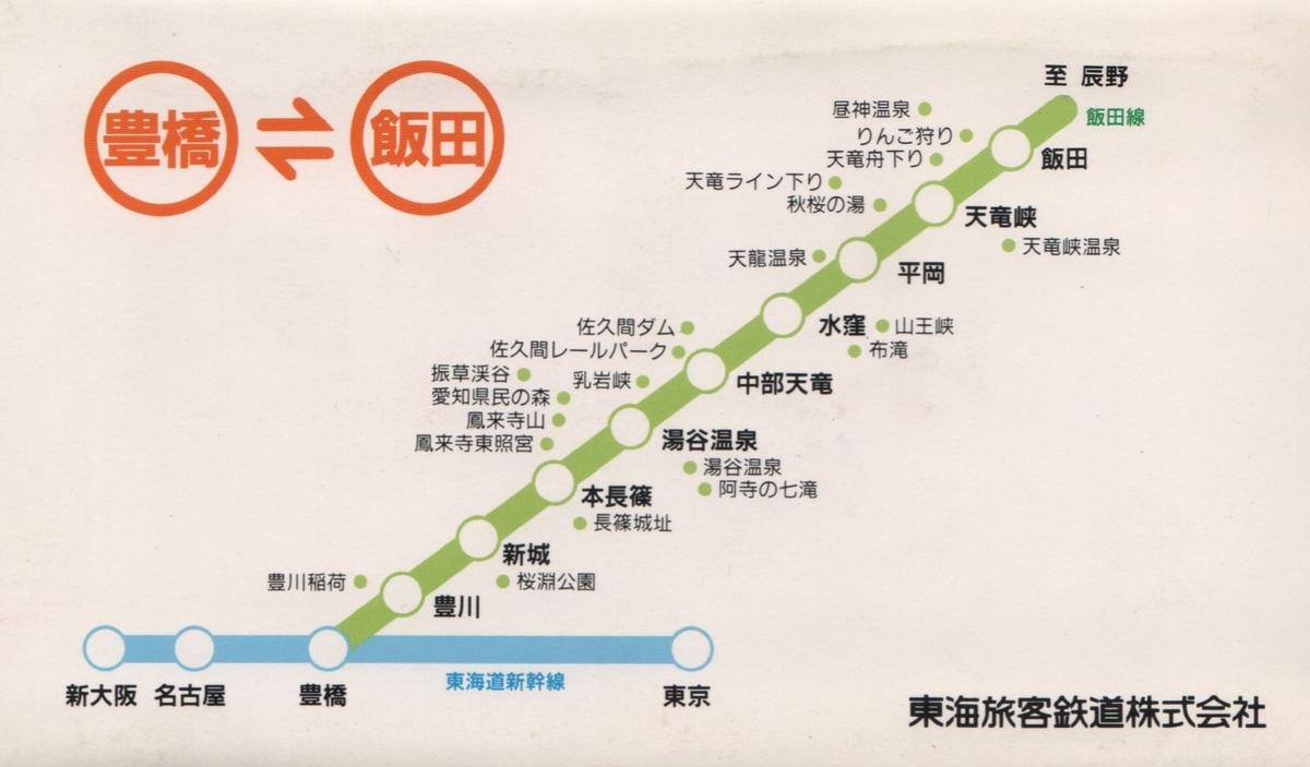 f:id:Len_Railway:20200523135043j:plain f:id:Len_Railway:20200523135043j:plain