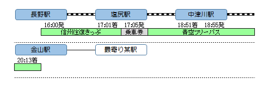 f:id:Len_Railway:20200525200409p:plain