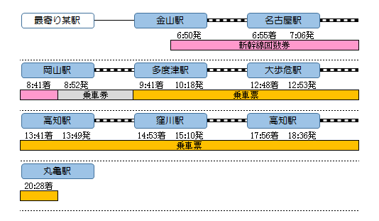 f:id:Len_Railway:20201108131346p:plain f:id:Len_Railway:20201108131346p:plain
