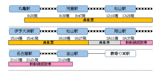 f:id:Len_Railway:20201108131428p:plain f:id:Len_Railway:20201108131428p:plain