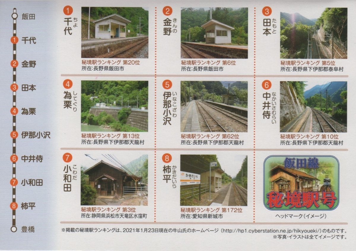 f:id:Len_Railway:20210411212749j:plain