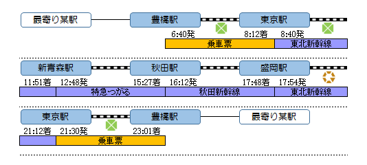 f:id:Len_Railway:20210731153222p:plain