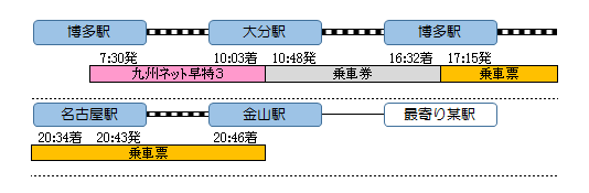 f:id:Len_Railway:20210913222509p:plain