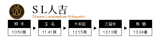 f:id:Len_Railway:20210913222657p:plain