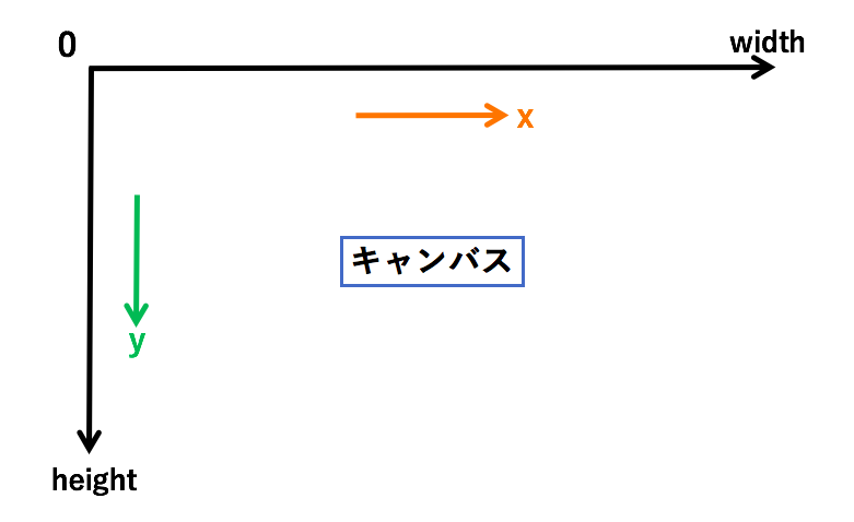 f:id:LennyQ:20170401200025p:plain