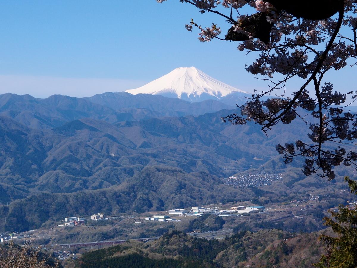 f:id:Leo_Kirishima07:20190416084252j:plain