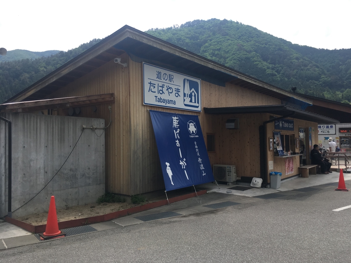 f:id:Leo_Kirishima07:20190604123034j:plain