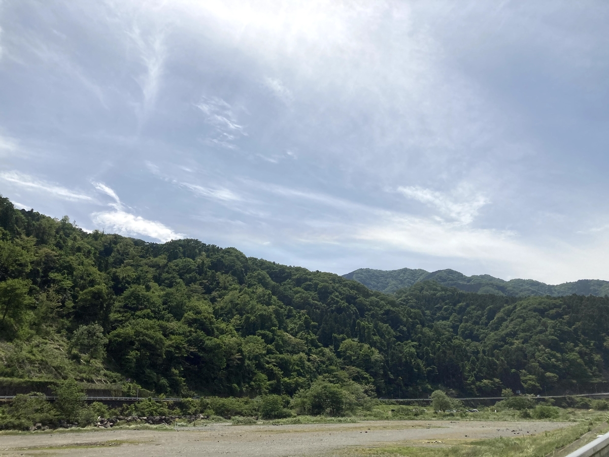 f:id:Leo_Kirishima07:20200515130654j:plain f:id:Leo_Kirishima07:20200515130654j:plain