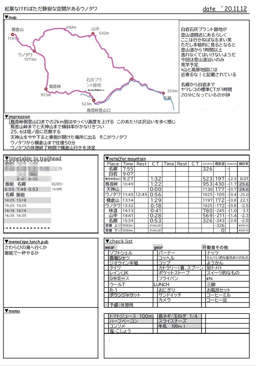 f:id:Leo_Kirishima07:20201110191217j:plain f:id:Leo_Kirishima07:20201110191217j:plain
