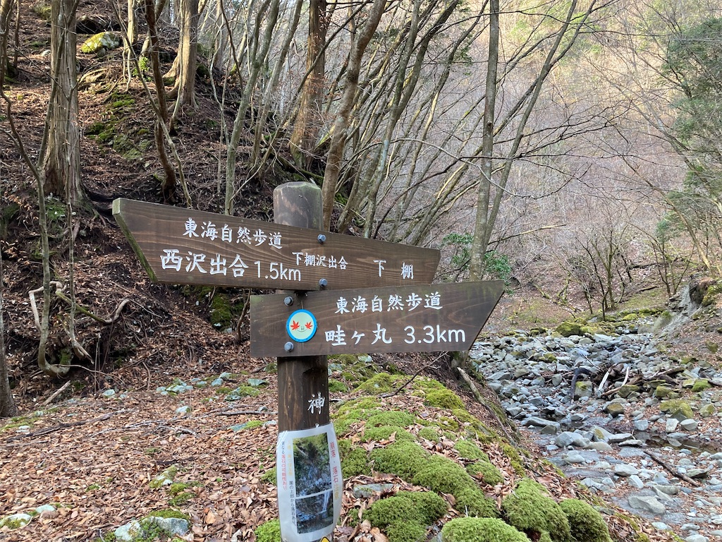 f:id:Leo_Kirishima07:20210311065256j:image f:id:Leo_Kirishima07:20210311065256j:image