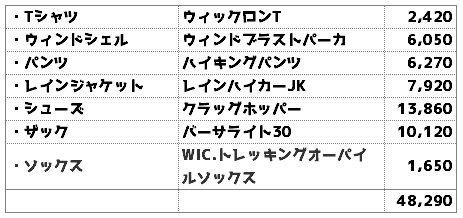 f:id:Leo_Kirishima07:20210616112651j:plain