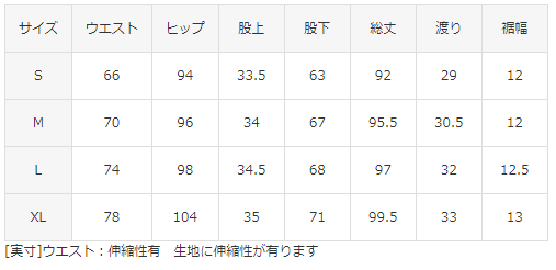f:id:Leo_Kirishima07:20220415130139p:plain