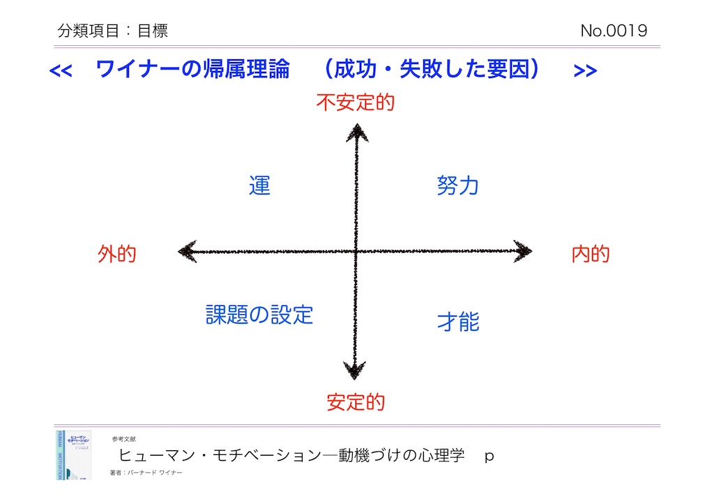 f:id:LeonardoWatch:20190122183015j:image