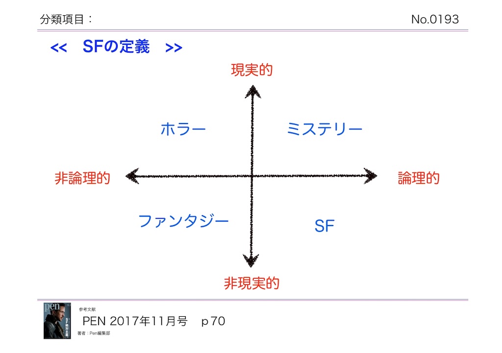 f:id:LeonardoWatch:20190123144017j:image