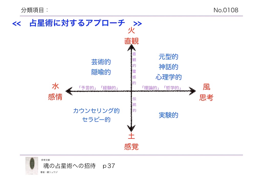 f:id:LeonardoWatch:20190128235217j:image