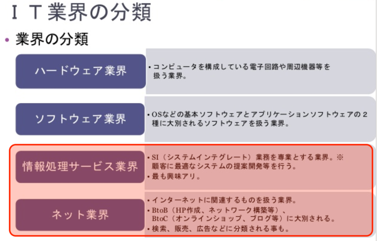 f:id:Leotee:20190328015936p:plain f:id:Leotee:20190328015936p:plain