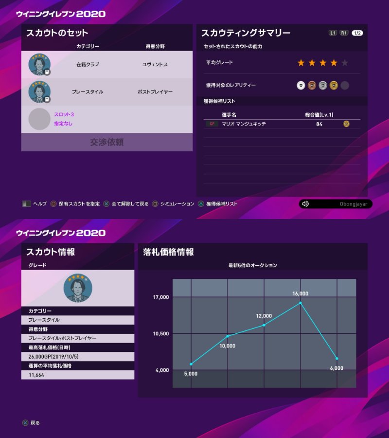 ウイイレ マッチデイ報酬を活用しよう ユベントス編 ぐだぐださっかーぶろぐ