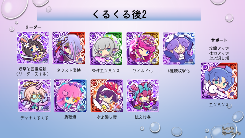 攻撃回復逆転 くるくる Lets Morphing
