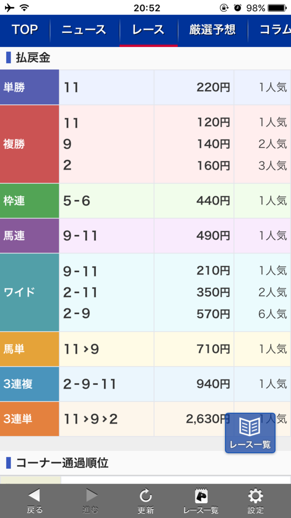 f:id:Leuker_HorseRacing:20170226205326p:plain f:id:Leuker_HorseRacing:20170226205326p:plain