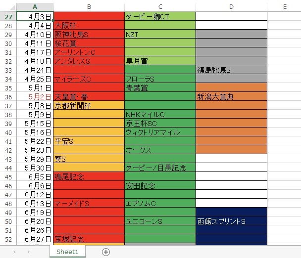 f:id:Leuker_HorseRacing:20190624210146j:plain