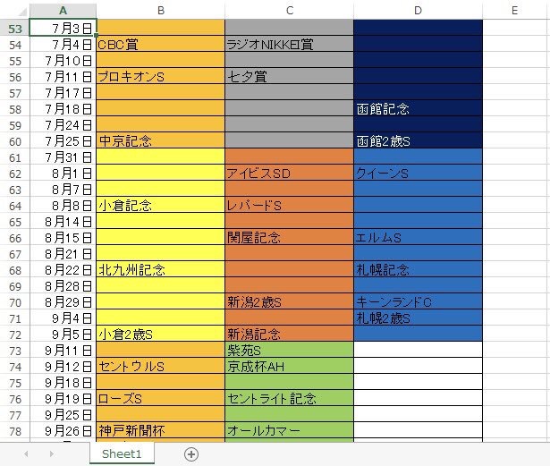 f:id:Leuker_HorseRacing:20190624210203j:plain