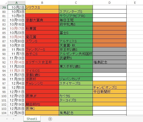 f:id:Leuker_HorseRacing:20190624210219j:plain