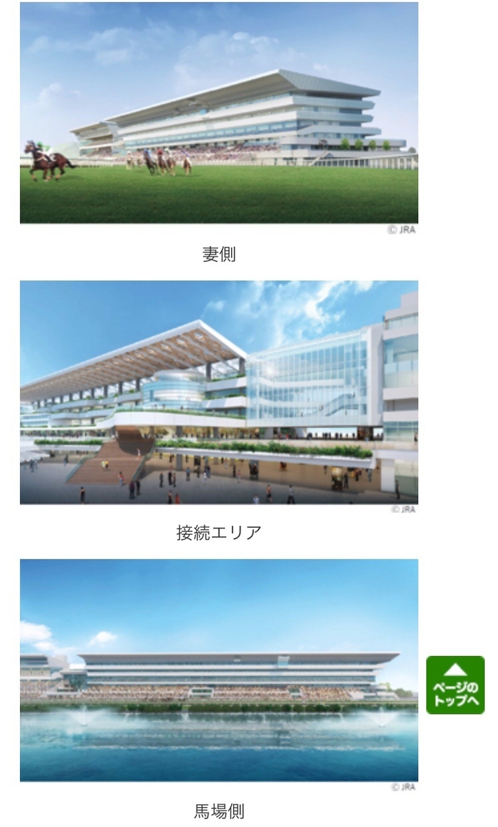 f:id:Leuker_HorseRacing:20190624220030j:plain