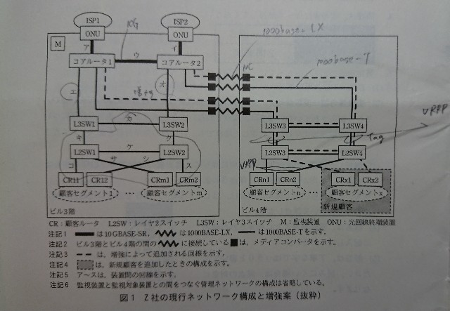 f:id:Level9:20191023232917j:image f:id:Level9:20191023232917j:image