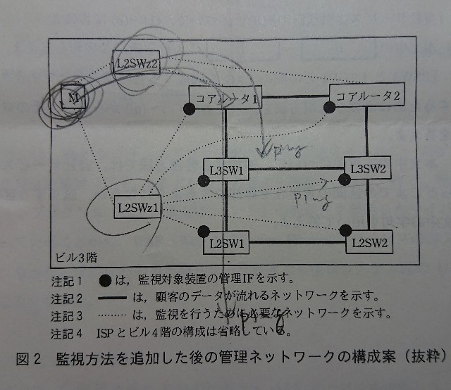 f:id:Level9:20191023232925j:image f:id:Level9:20191023232925j:image
