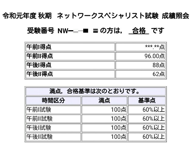 f:id:Level9:20191221002432j:image f:id:Level9:20191221002432j:image