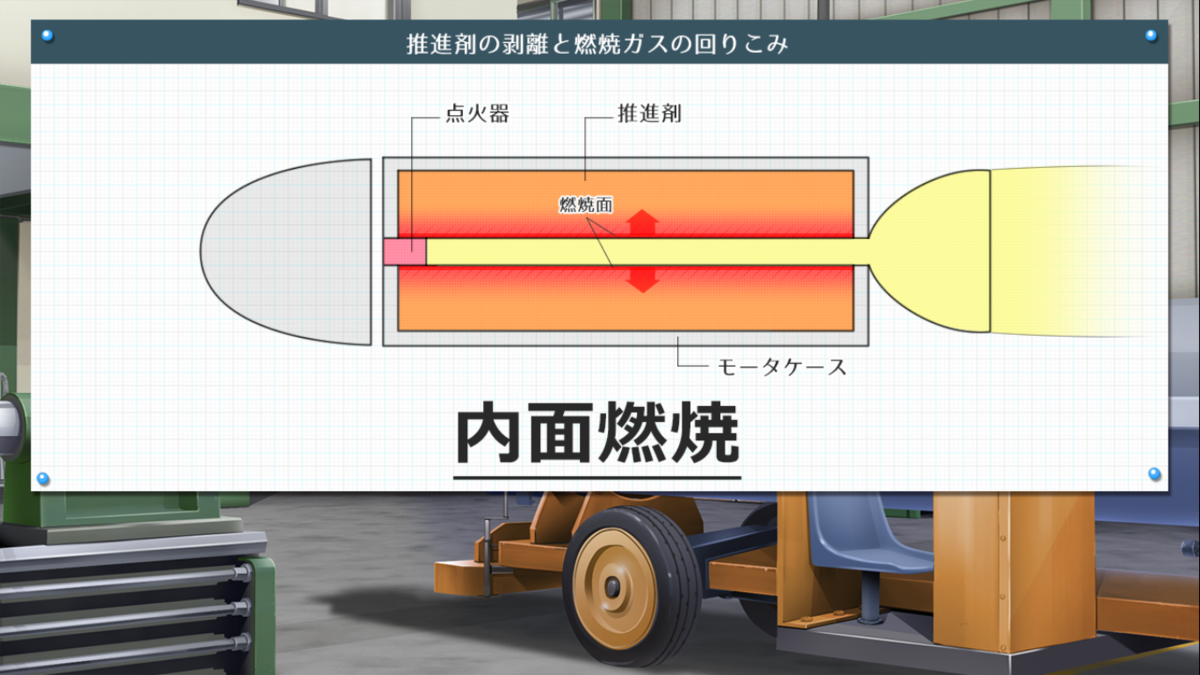 f:id:Lexion42:20220209153150p:plain