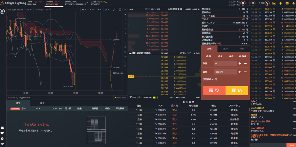 f:id:Lezza:20170917165749p:plain f:id:Lezza:20170917165749p:plain