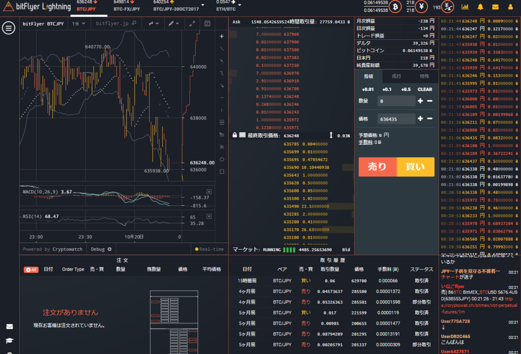 f:id:Lezza:20171020002237p:plain f:id:Lezza:20171020002237p:plain