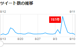 f:id:Lezza:20180910163234p:plain f:id:Lezza:20180910163234p:plain