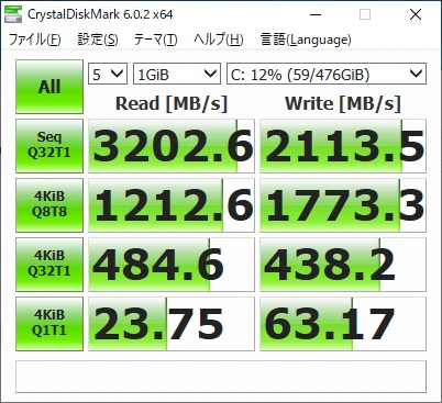 ガレリアZG|SSDベンチ