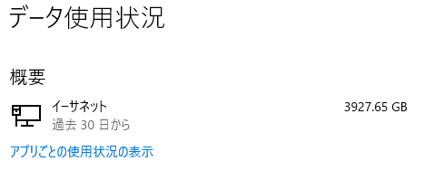 一か月の通信料