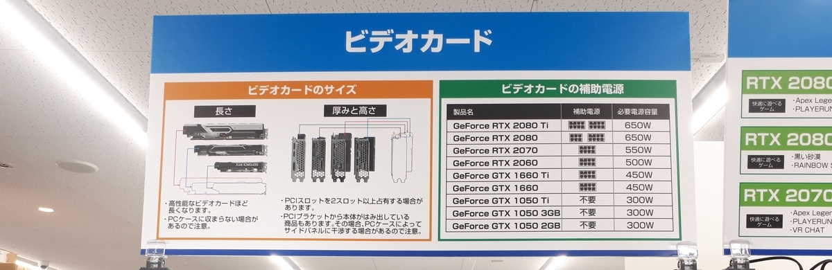 ãã¹ãã©åå€åº|ã°ã©ãã®éžã³æ¹