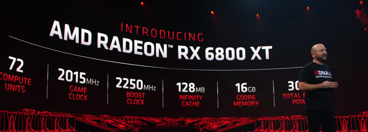 RX6800XT|性能|スペック