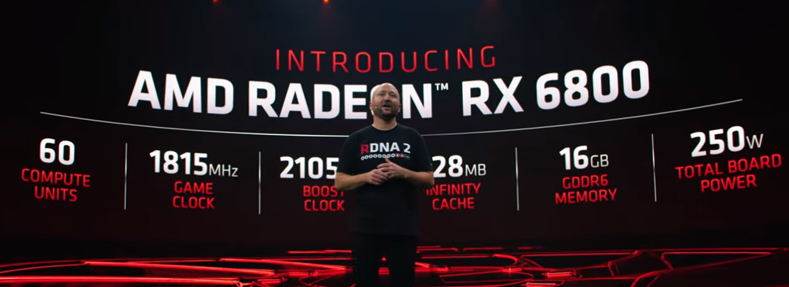 RX6800|FPS|ベンチマーク