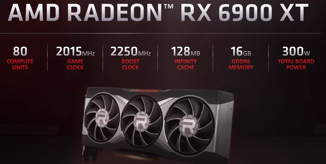 RX6900XT|性能|スペック