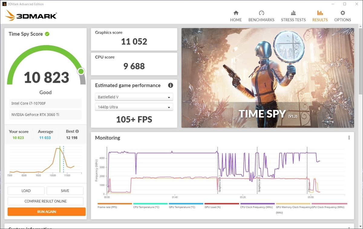 f:id:Lezza:20211014131510j:plain