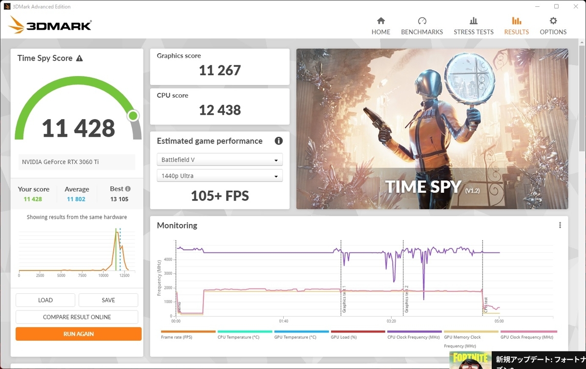 G-Tune HM-B-3060Ti-AF|ベンチマーク|TimeSpy