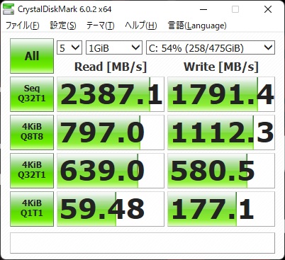 G-Tune HM-B-3060Ti-AF|ベンチマーク|SSD